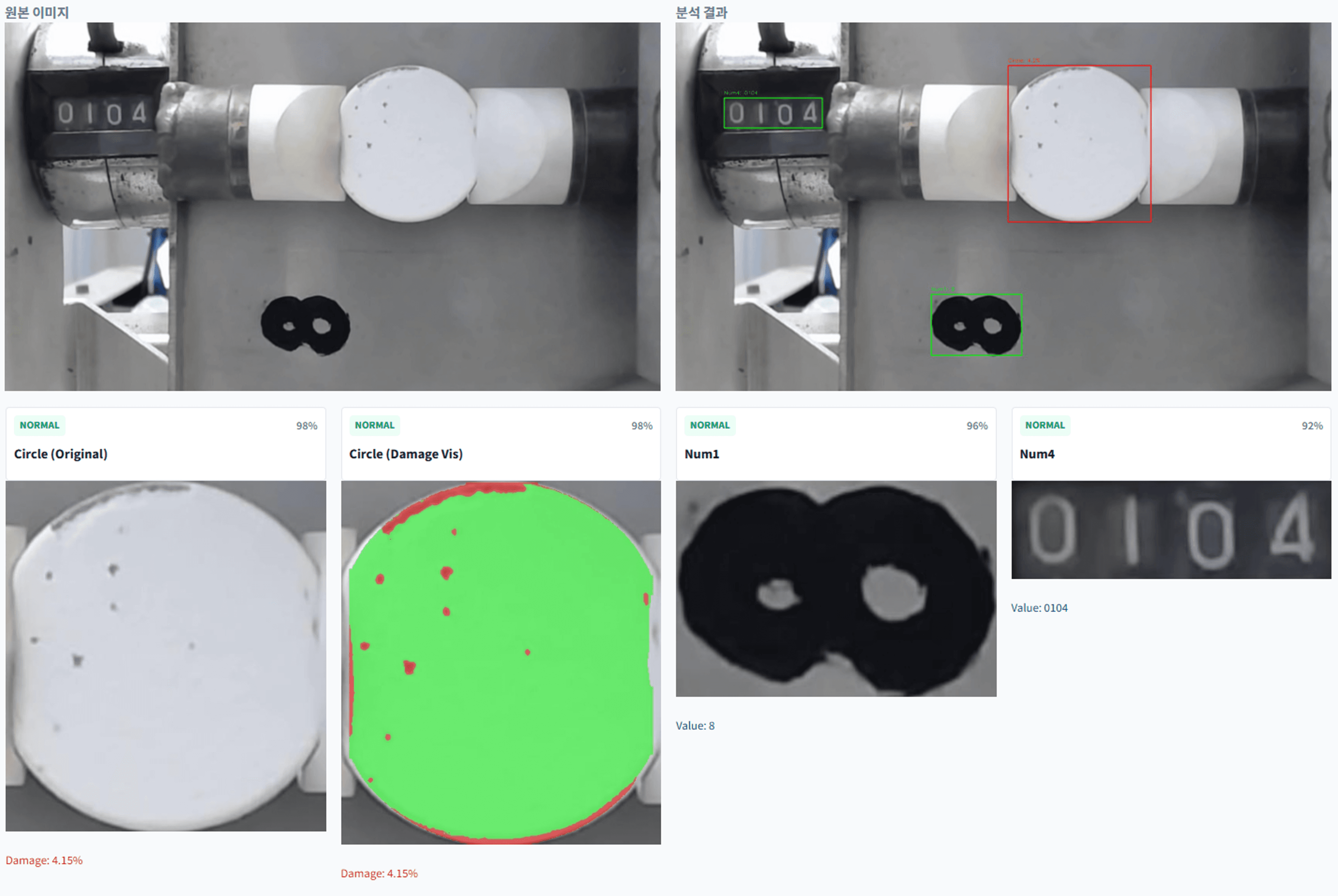 Facility Analysis Solution