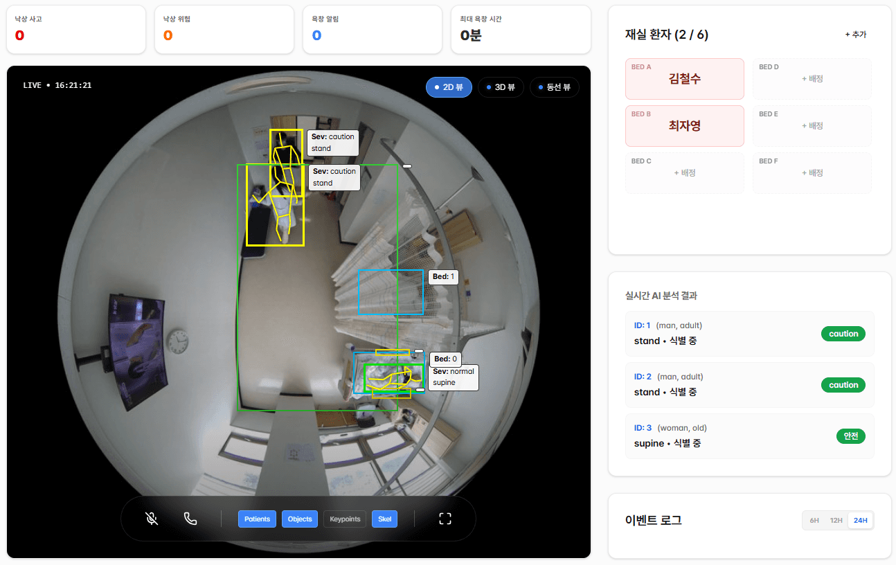 Senior Care Solution